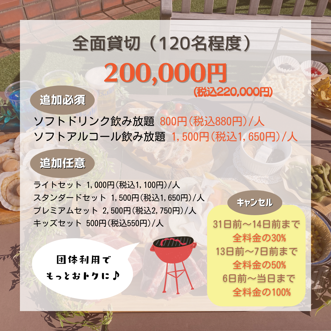 京都 バーベキュー ビアガーデン